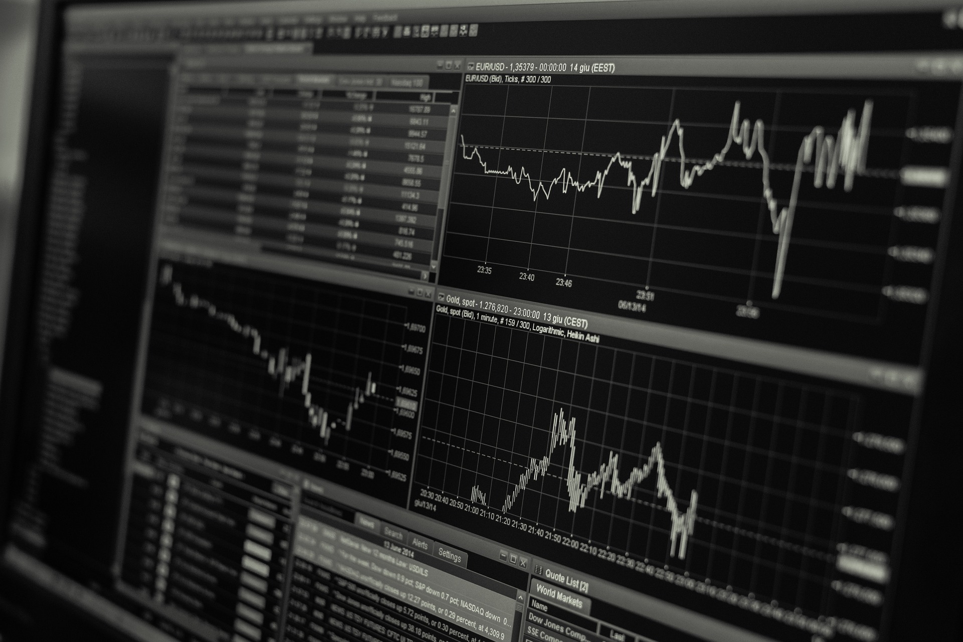 Picture of an stock market trading application